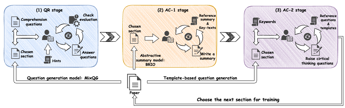 CriTrainer thumbnail